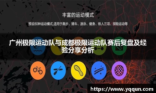 广州极限运动队与成都极限运动队赛后复盘及经验分享分析
